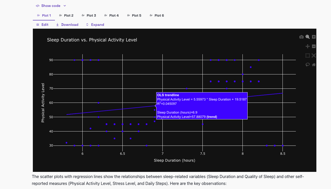 Image of automated analysis